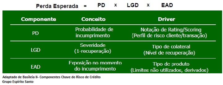 Acordo-basileia-empresas